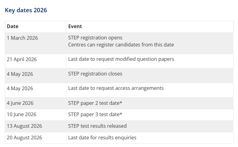 剑桥大学 | Christ's学院增加TMUA考试，2027数学专业申请必看