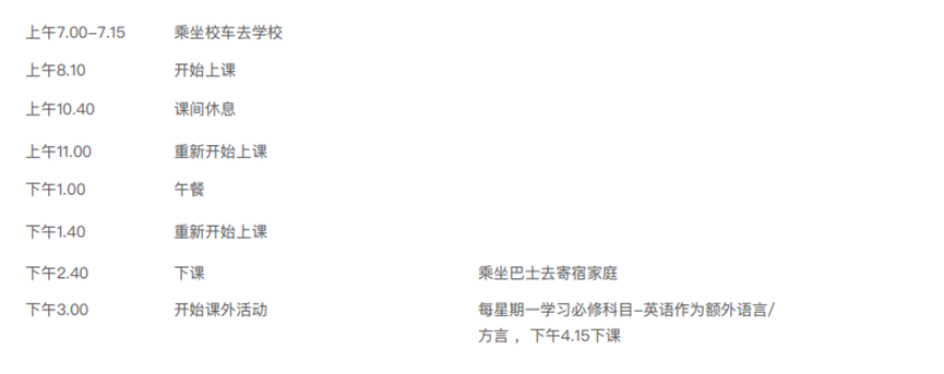 为学生提供优质教育的悉尼男女走读合校：麦卡瑟圣公会学院Macarthur Anglican School