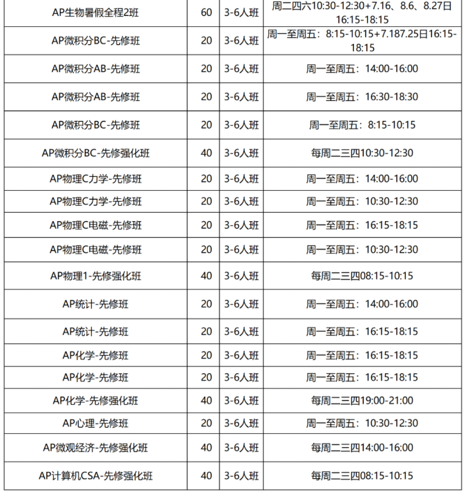 首次增设社会考生报名通道！2026年AP大考关键时间节点