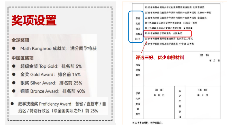 袋鼠数学竞赛：普娃/牛娃/小学/初中都能参加的高含金量国际竞赛！