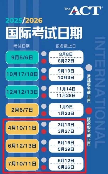 2026全年考试时间表！内含雅思/托福/SAT/AP/IB/A-Level考试安排