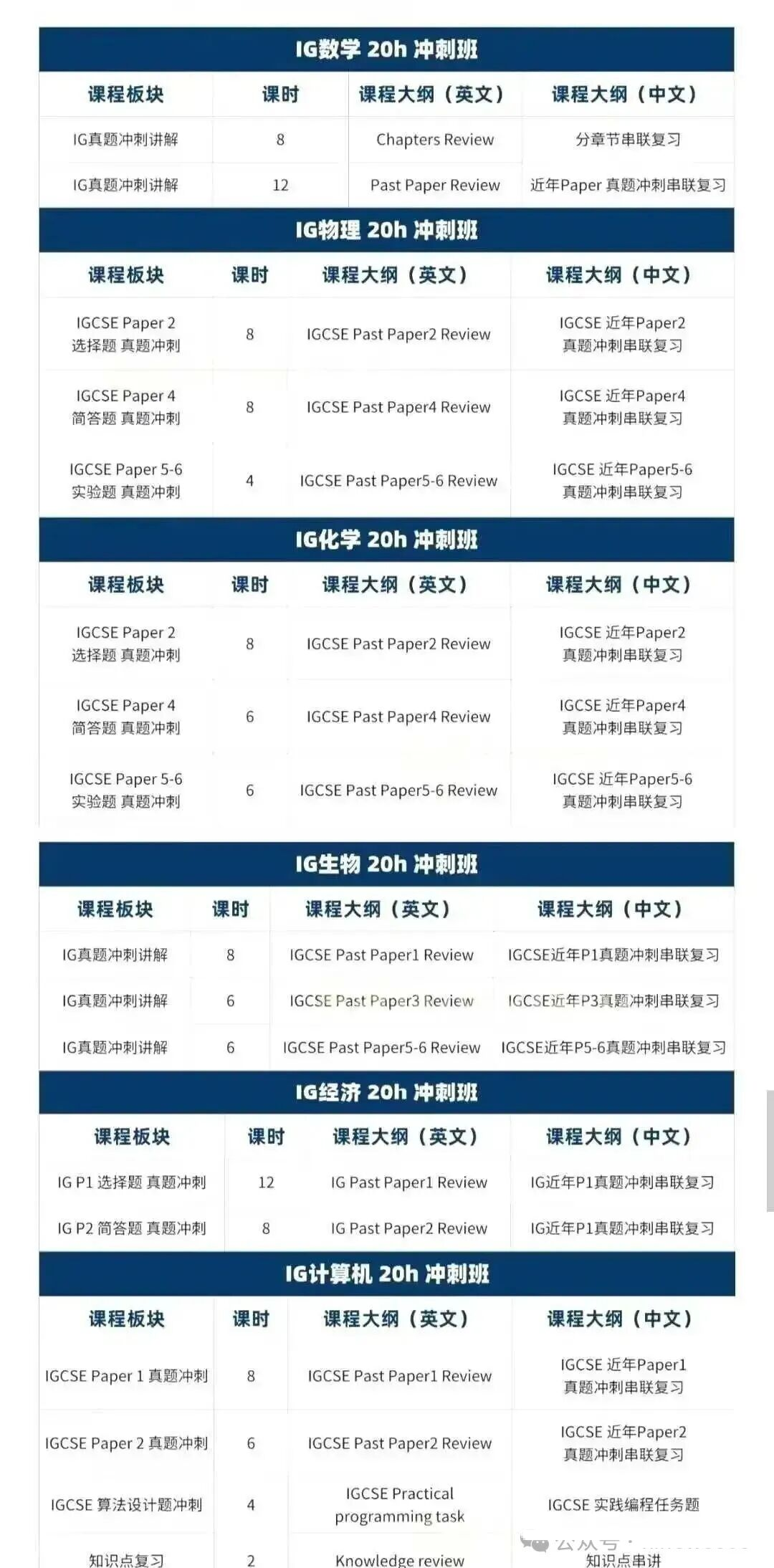 IGCSE五月大考冲刺，上海/苏州/深圳/北京等线下校区班课滚动开班，藤校G5名师助力冲刺A*