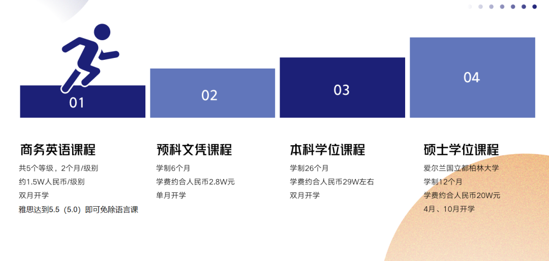高性价比！新加坡本硕项目全解析，留学成本低、学历含金量高！