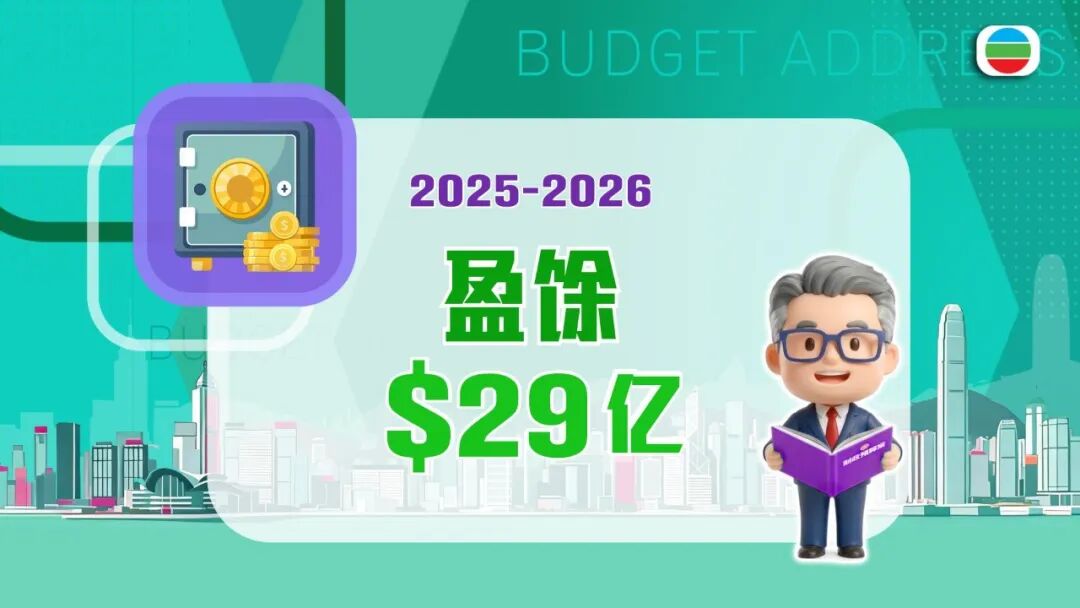 香港财政预计两年盈余250亿，重点「民生补贴」有哪些？