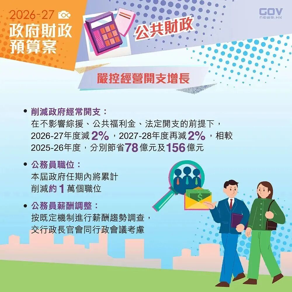 香港财政预计两年盈余250亿，重点「民生补贴」有哪些？