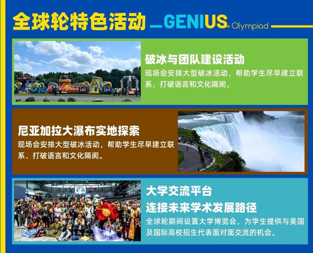 重磅官宣!全球顶流科创挑战:世界英才奥林匹克(Genius Olympiad) 重磅官宣!全球顶流科创挑战:世界英才奥林匹克(Genius Olympiad)