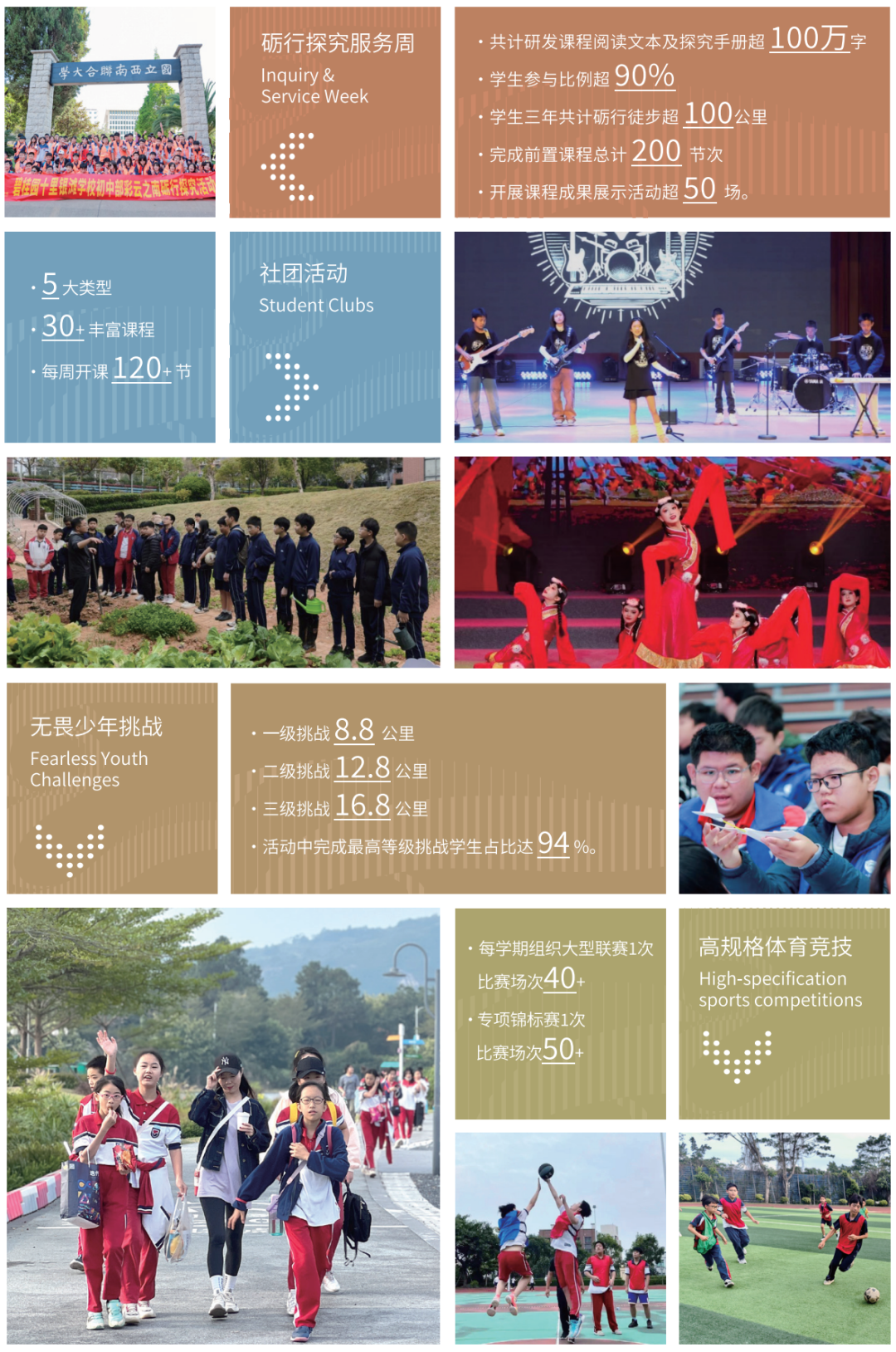 12年一贯制、双轨升学、高性价比学费！惠州这所学校开启2026春招！