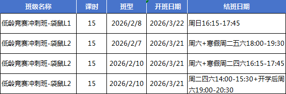2026袋鼠数学竞赛报名别错过！小学数学竞赛入门必冲！附报名入口/培训课程！