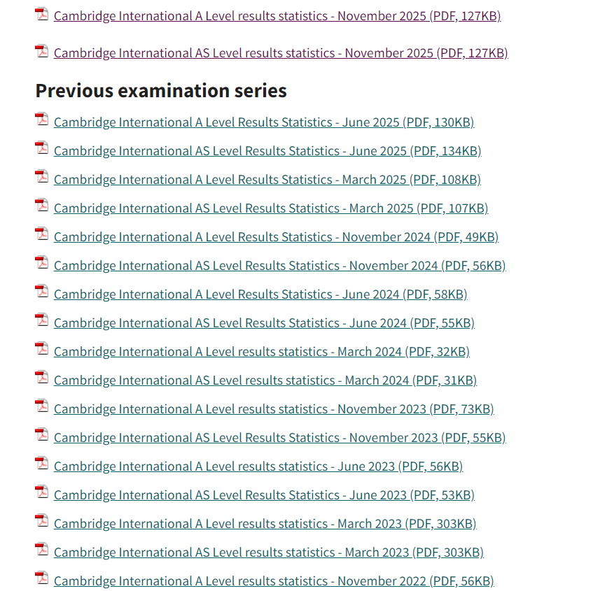 CIE考试局11月alevel考试A*率公布！热门科目A*如何让？