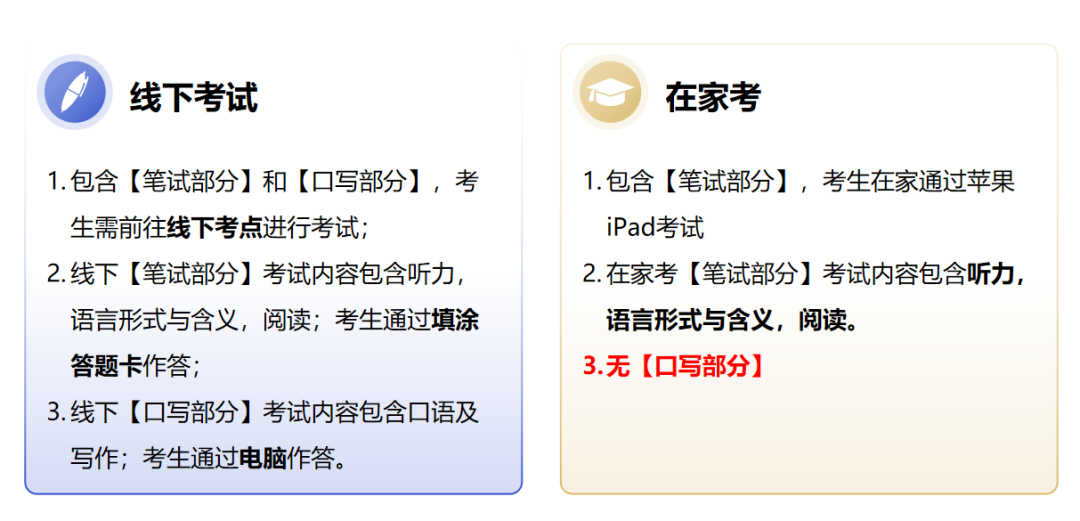 小托福纸笔考、机考、在家考有什么区别？怎么选？