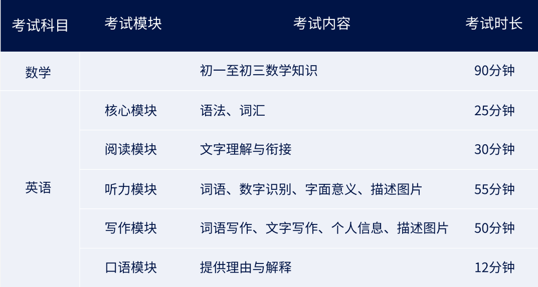 2026年武汉国际学校最新信息汇总（持续更新）