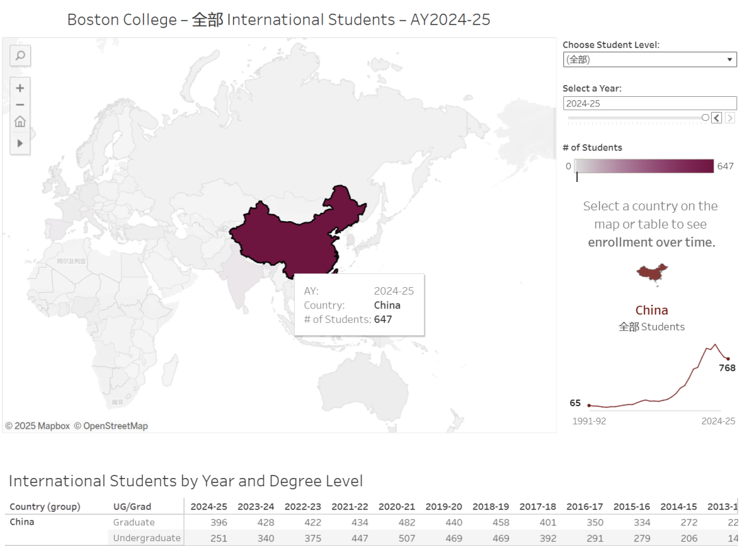 埃默里ED2招收36名中国孩子，录取难度或超ED1三倍！