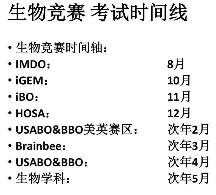 一文详解BBO&USABO竞赛，看完你就知道该如何选了！