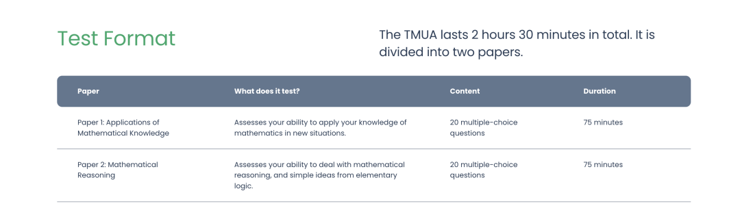 牛津笔试大洗牌！从MAT/PAT到UAT-UK，一考通申G5时代来临