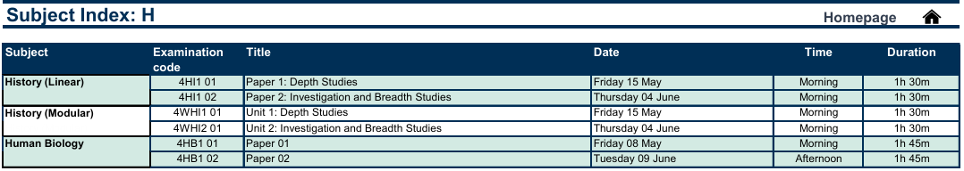 最新！牛津大学26fall申请数据出炉，中国学生offer率仅10.3%！
