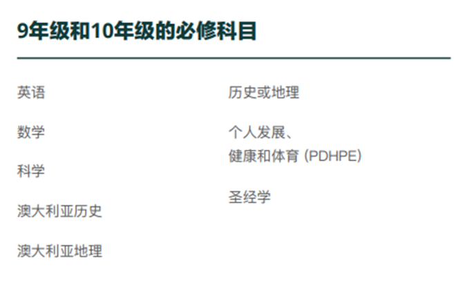 为学生提供优质教育的悉尼男女走读合校：麦卡瑟圣公会学院Macarthur Anglican School