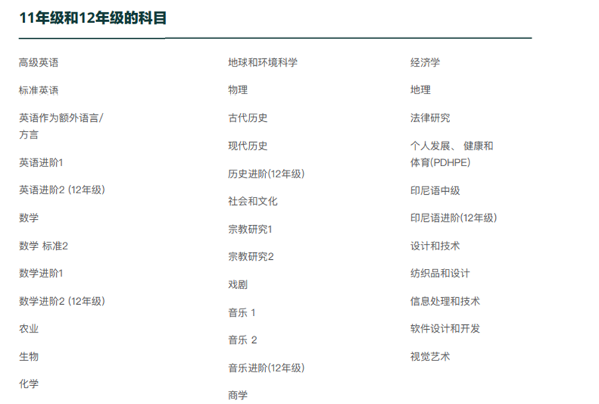 为学生提供优质教育的悉尼男女走读合校：麦卡瑟圣公会学院Macarthur Anglican School