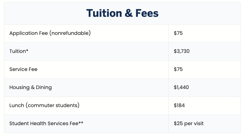 2026｜Boston University 波士顿大学夏校报名当中！滚动录满截止！