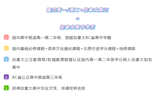 想去加拿大留学？上海加拿大方向国际学校盘点：BC与OSSD课程如何选择？
