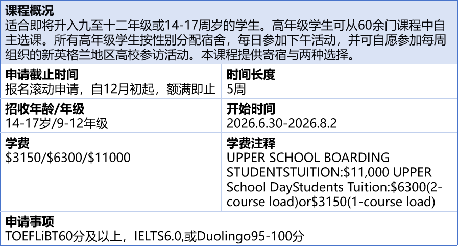 2026最新美高夏校清单速领！低龄留学弯道超车必看