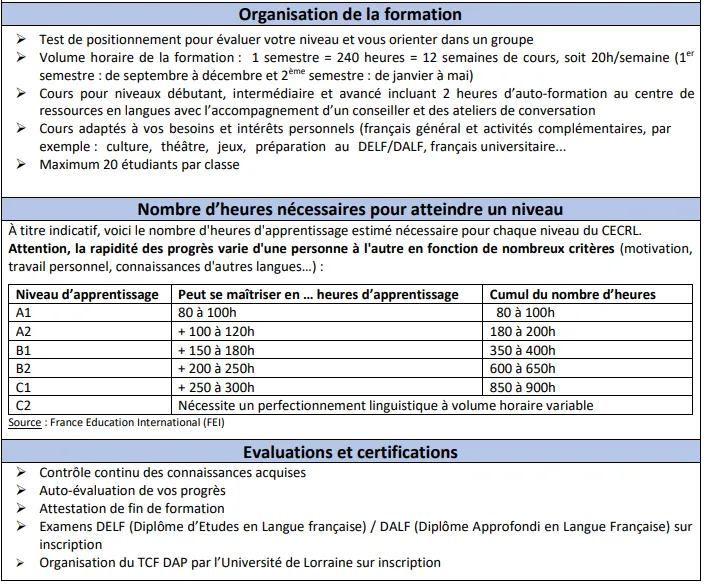 法国东北部洛林大学DéFLE语言中心:法语DU学期课程A1-C2 - 梅斯/南锡校区 法国东北部洛林大学DéFLE语言中心:法语DU学期课程A1-C2 - 梅斯/南锡校区