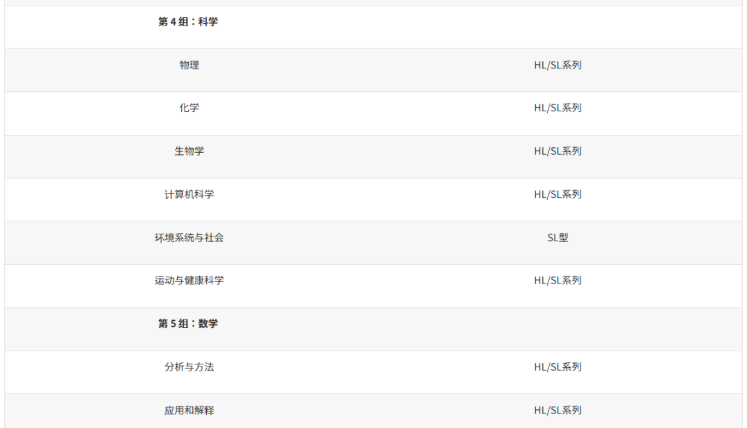 2026/27学年 宝石花现代学院(GEMS Modern Academy)入学指南 2026/27学年 宝石花现代学院(GEMS Modern Academy)入学指南