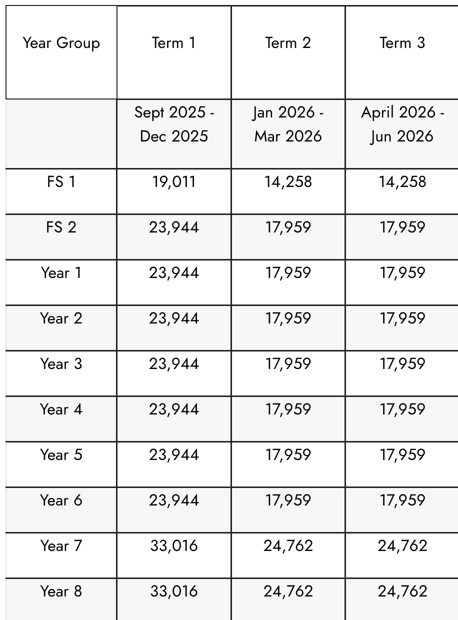 2026/27学年 宝石花惠灵顿国际学校（GEMS Wellington International School）入学指南