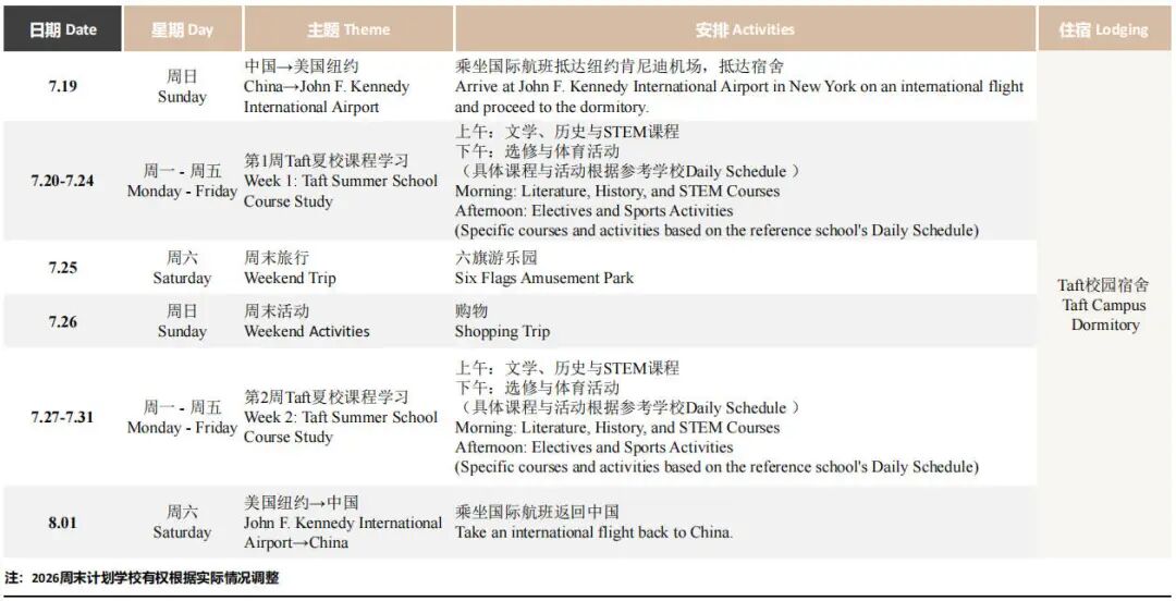 稀缺！2026美高“小常青藤” 夏校开启报名!