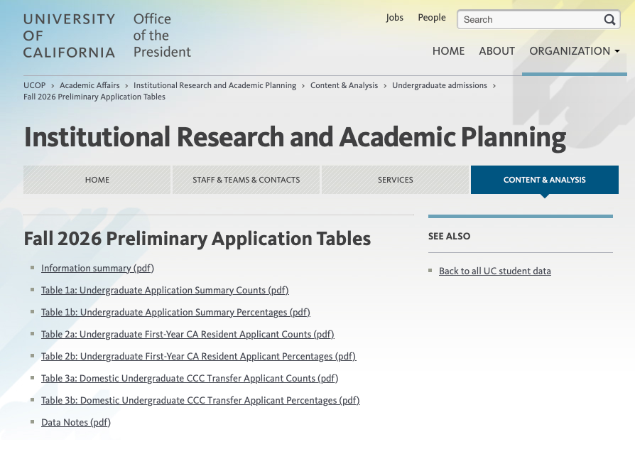 加州大学公布26 fall最新申请数据：国际生零增长今年录取会更容易吗？