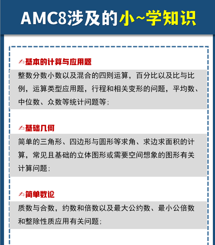 【福利来袭】小学阶段如何规划AMC8数学竞赛？一篇给你讲清楚