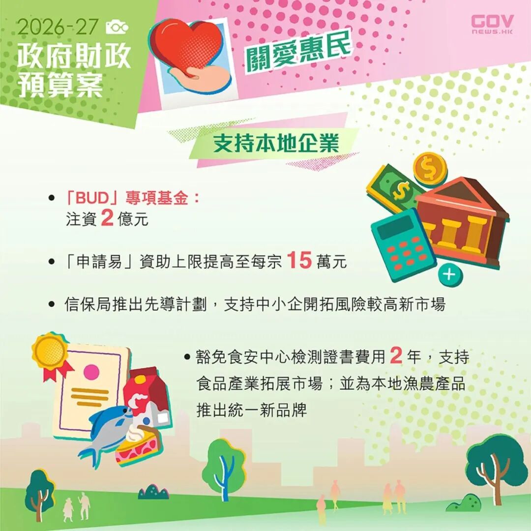 香港财政预计两年盈余250亿，重点「民生补贴」有哪些？