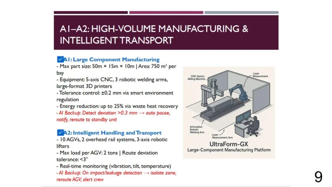 【揭秘】帝国理工夏校工程学为何一席难求？