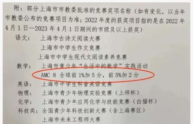 别瞎备考了！不同年级AMC8竞赛规划路线图！