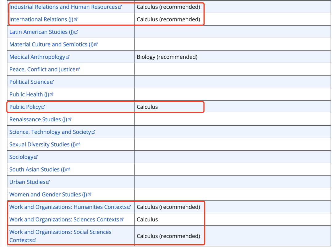 你的中学被滑铁卢扣了多少分？加拿大大学那些官网不明说的隐形录取逻辑
