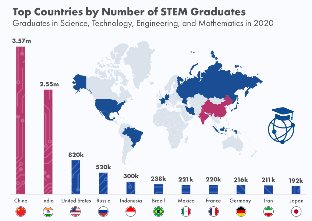 上海新中考风向标解读：改革之下，孩子如何稳握未来？