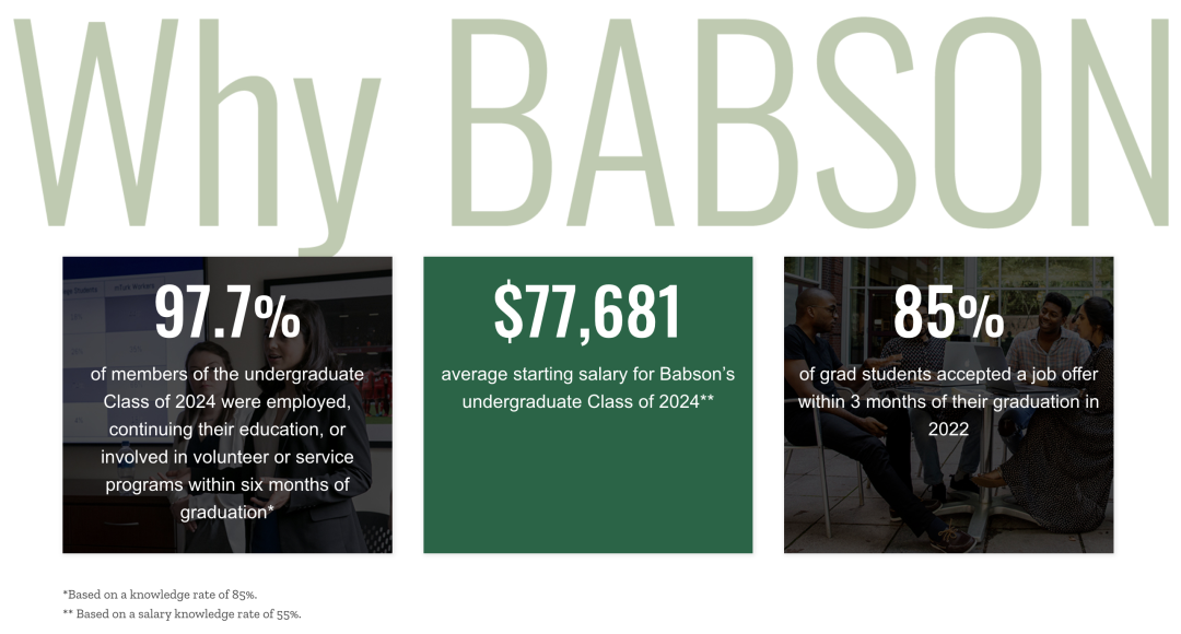 美媒发布就业最强的15所大学！