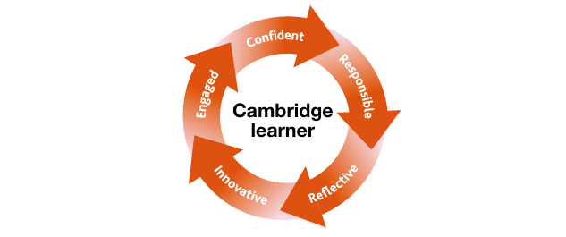 IGCSE 经济入门不迷茫！一文弄懂IGCSE经济学核心考点以及冲A*规划！