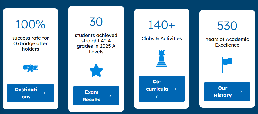 英国顶尖私校：Loughborough Grammar School【拉夫堡文法学校】