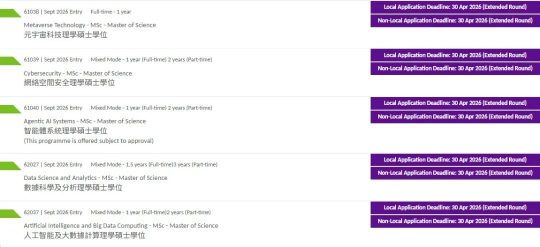 26Fall港理工商科重开，这些核心专业别再错过！