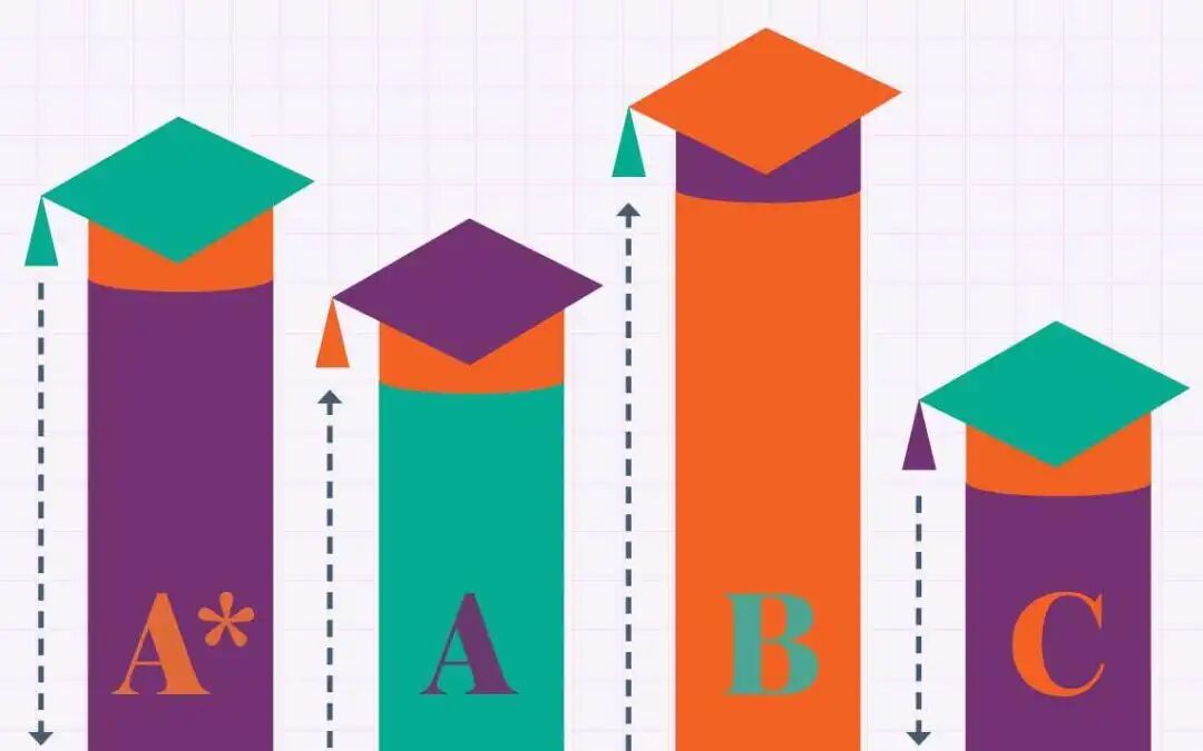 官方发布！2025爱德思10月考季各科A*/A率与分数线 备考必看！