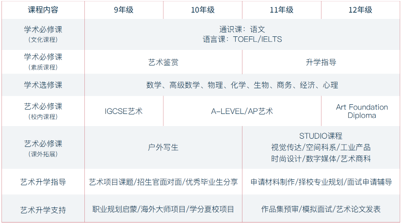 2026年武汉国际学校最新信息汇总（持续更新）