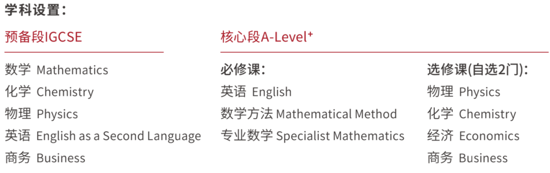 2026年武汉国际学校最新信息汇总（持续更新）