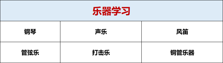 Pymble Ladies College——全面培养自信女生【中学篇】