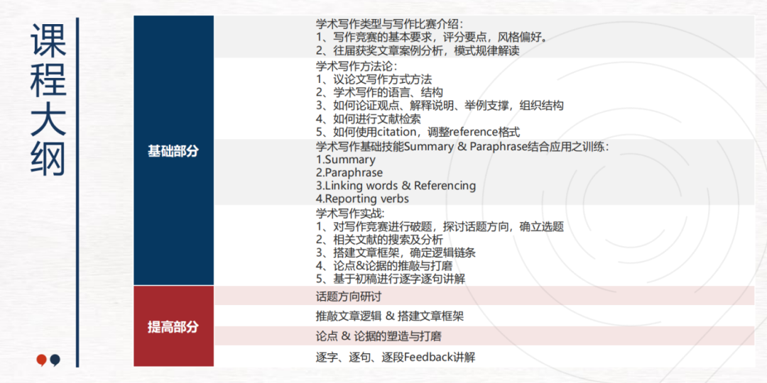 【HIR哈佛国际评论学术写作竞赛】2026放题！加设初级组？速看参赛须知！
