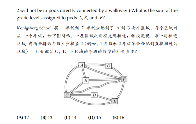 AMC8数学竞赛真题分类解析：代数/几何/组合/数论