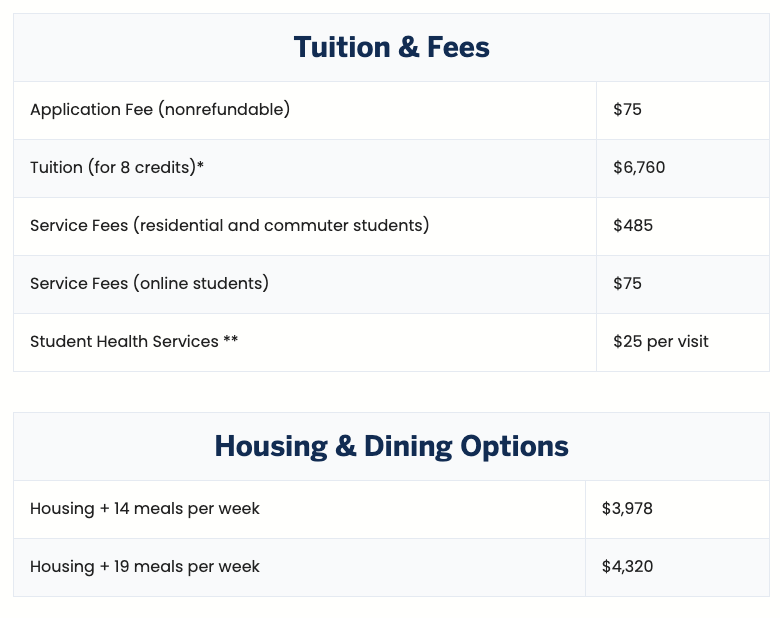 2026｜Boston University 波士顿大学夏校报名当中！滚动录满截止！
