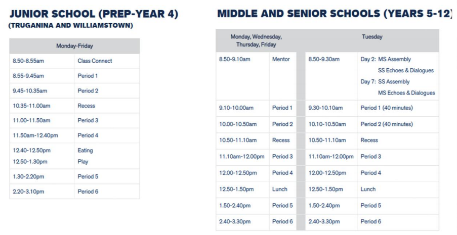 【墨尔本优质私立混校】西本文法学校 Westbourne Grammar School 【下篇】！