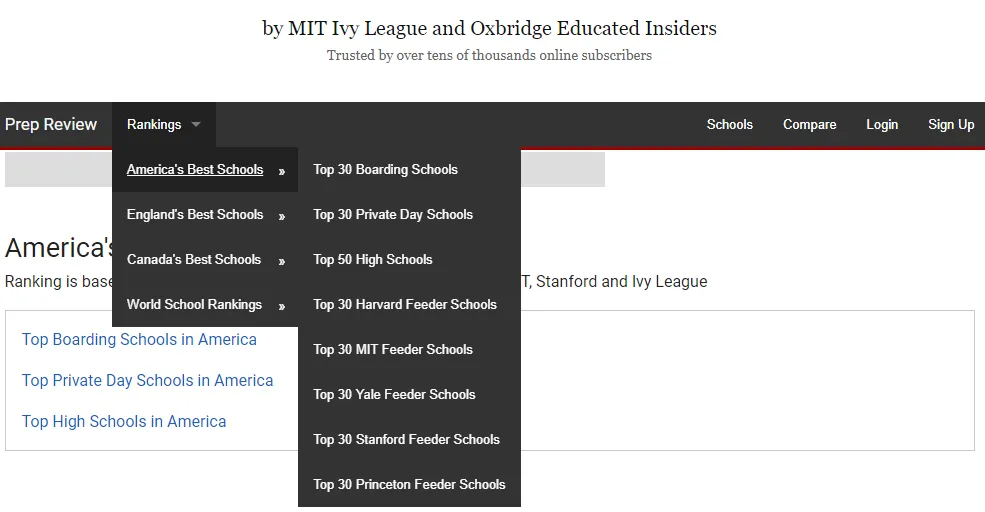美高留学选校误区盘点，你中招了吗？