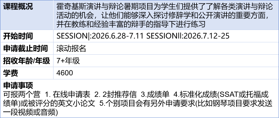 2026最新美高夏校清单速领！低龄留学弯道超车必看