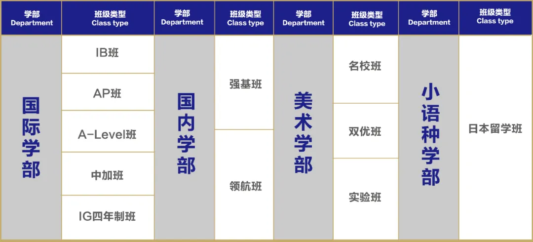 武汉康礼中学入学考试考什么？2026最新招生计划，我们一起来深入分析康礼内测